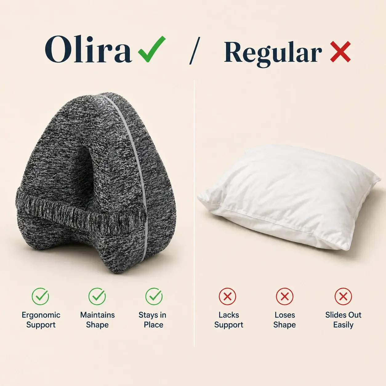 Olira Knee Pillow for Side Sleepers — Memory Foam Leg & Hip Support Pillow