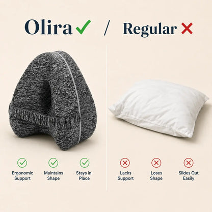 Olira Knee Pillow for Side Sleepers — Memory Foam Leg & Hip Support Pillow